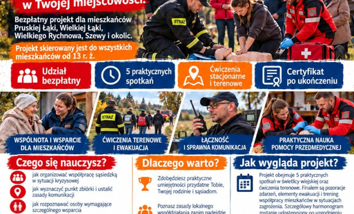Zdjęcie do Wsparcie społeczności lokalnej w stronę samoorganizacji w kryzysie - poprzez przysposobienie wiedzy i praktyki