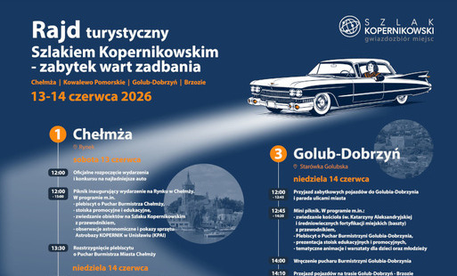 Zdjęcie do Rajd turystyczny Szlakiem Kopernikowskim - zabytek wart zadbania 